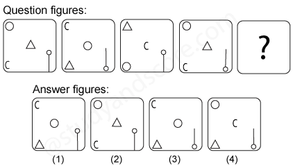 Non verbal reasoning, Series practice questions with detailed solutions, Series question and answers with explanations, Non-verbal series, series tips and tricks, practice tests for competitive exams, Free series practice questions